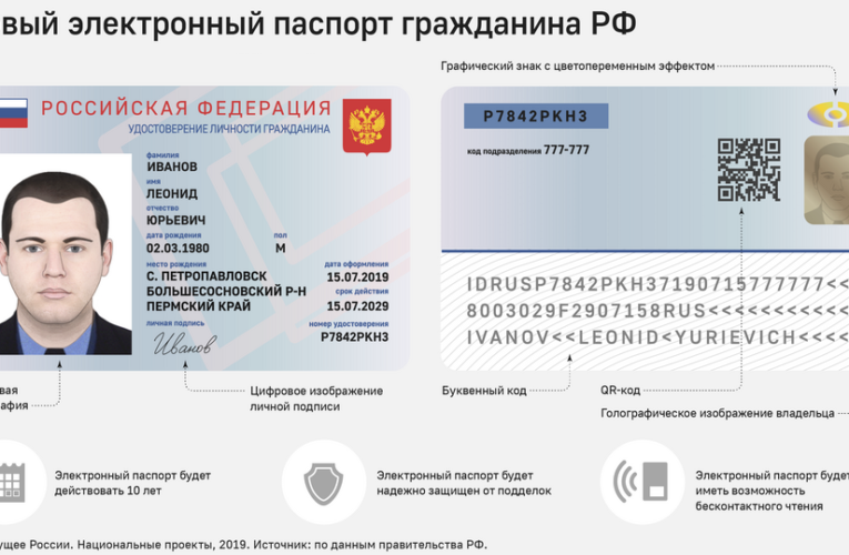Что нужно знать об электронных паспортах в России