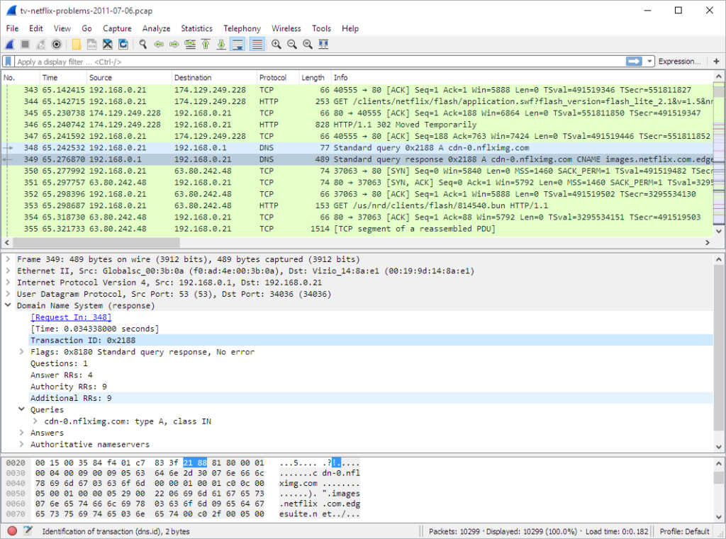 Для пользы дела: сетевой анализатор Wireshark — Техническая среда