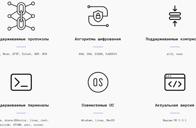 Сделано в России: менеджер соединений «МС22»
