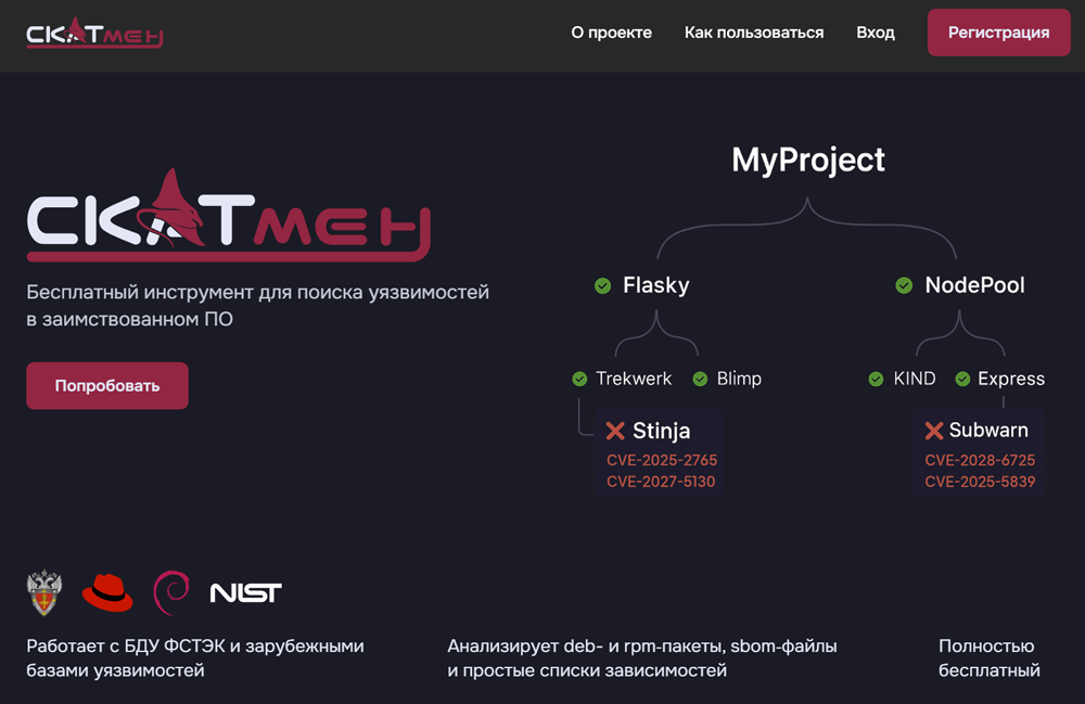 Как бесплатно проверить ПО на предмет уязвимостей