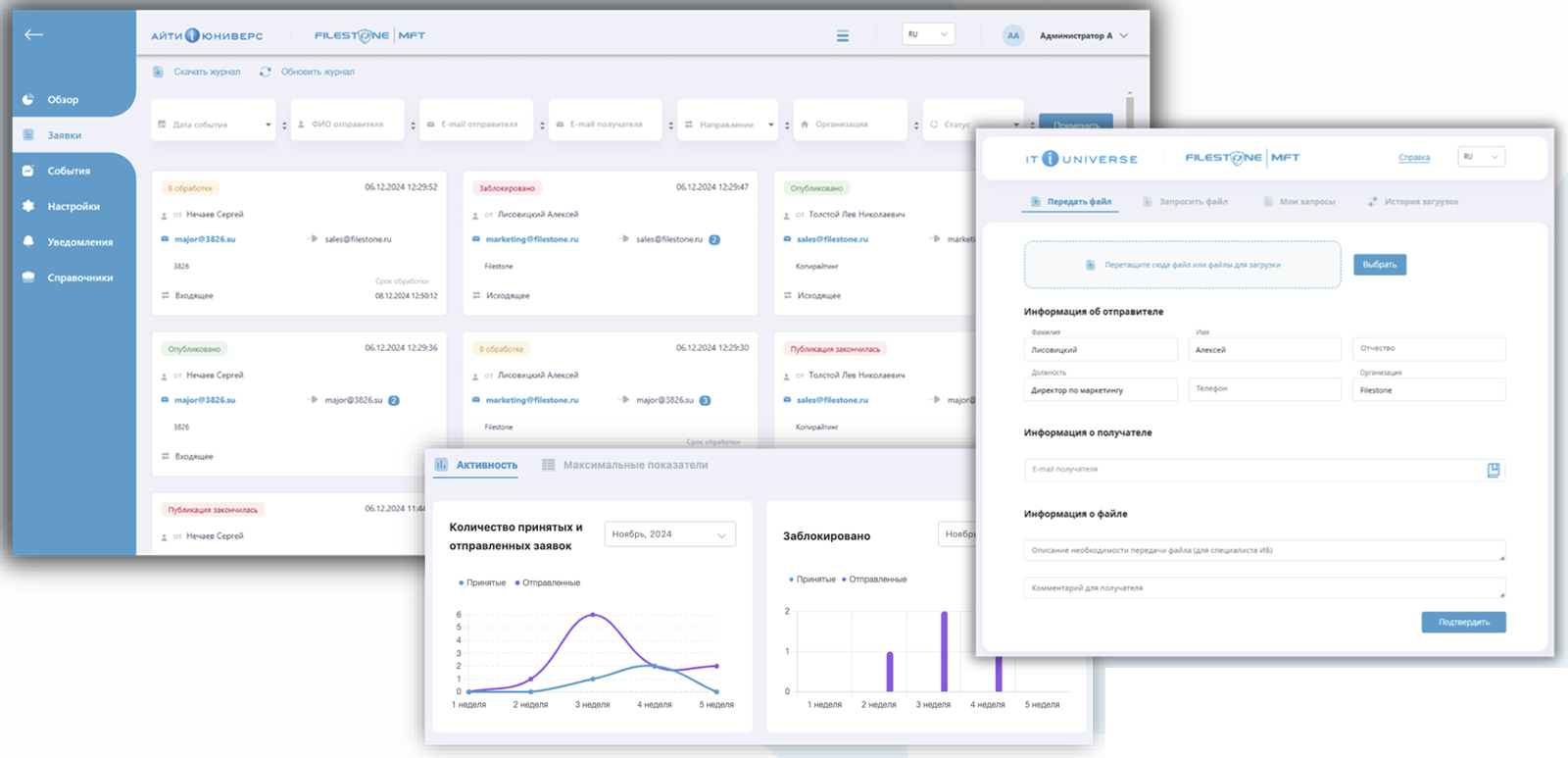 Как организовать контролируемый обмен файлами через интернет