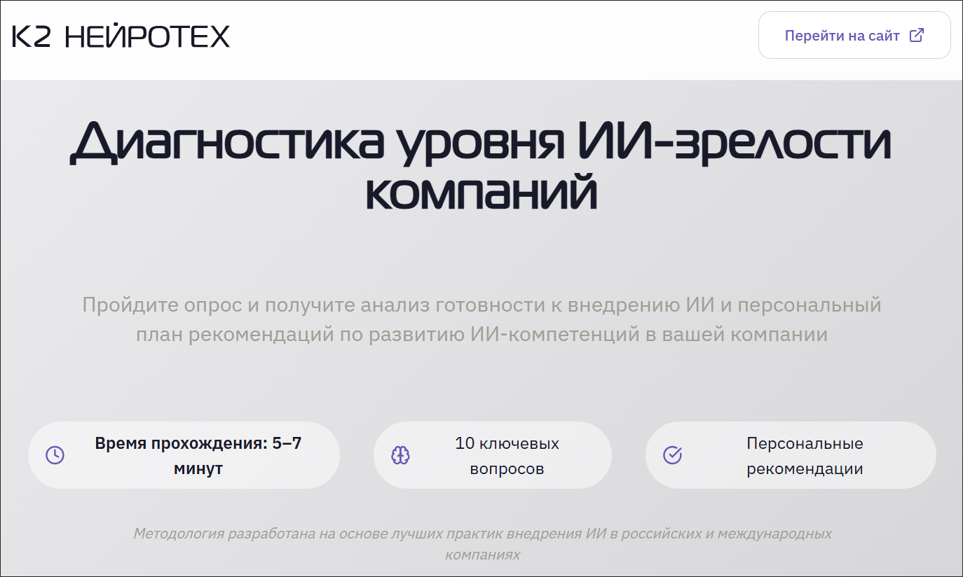 Диагностика уровня ИИ-зрелости компании