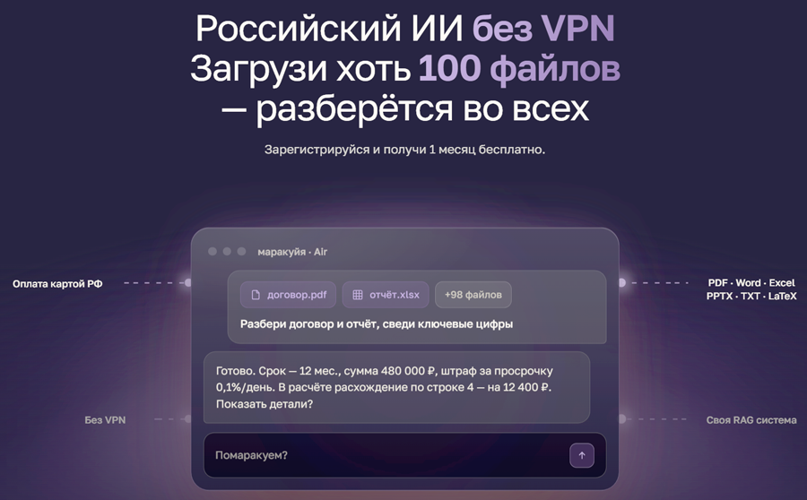 Российский ИИ-сервис Маракуйя